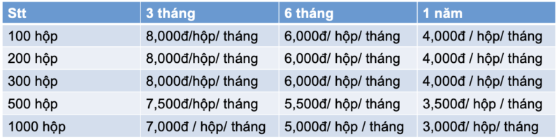 Bảng giá cho thuê hộp nuôi cua ghẹ cao tầng